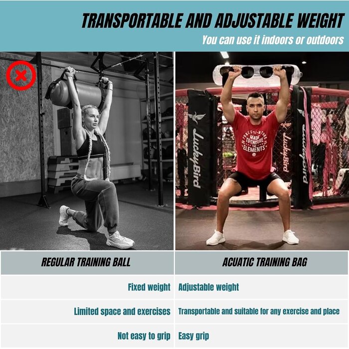 Sac de fitness à eau réglable 5-20 kg - Jusqu'à 38% de remise