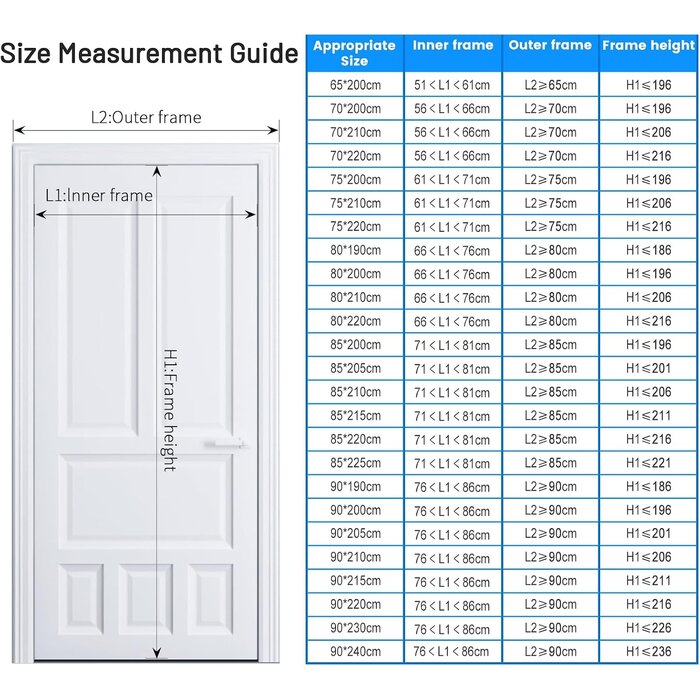 Moustiquaire magnétique 80x200 cm - Jusqu'à -53% sur le retour consommateur