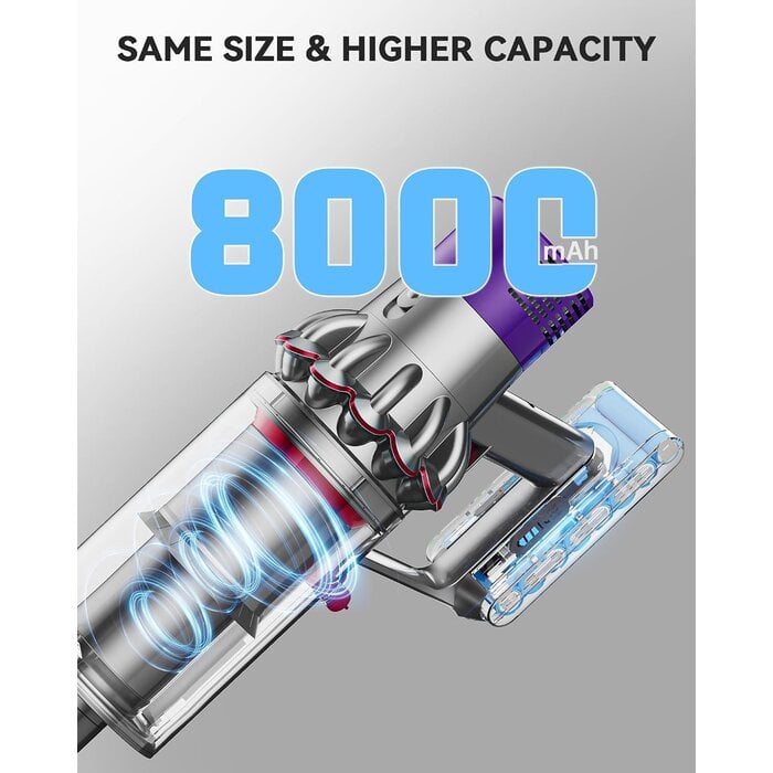 Batterie 8000 mAh pour aspirateur sans fil - Jusqu'à 40% de remise