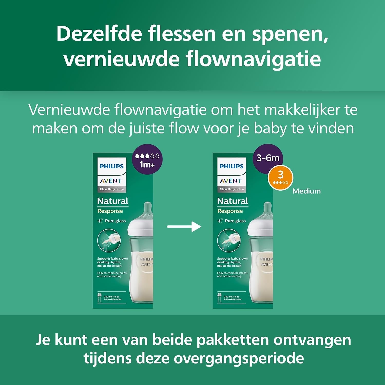 Biberons en verre anti-colique 240ml (lot de 2) - Jusqu'à -32%