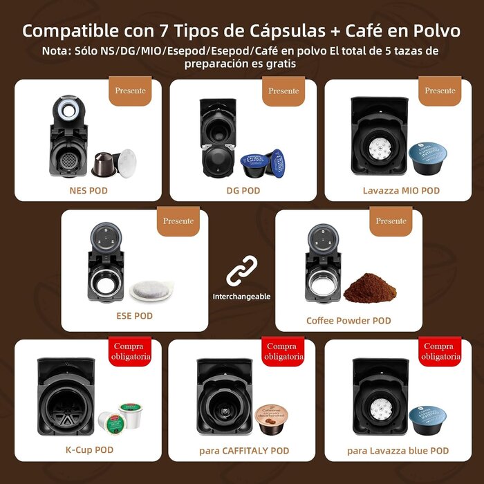 Machine à café multifonction 5-en-1 - Jusqu'à 41% de remise