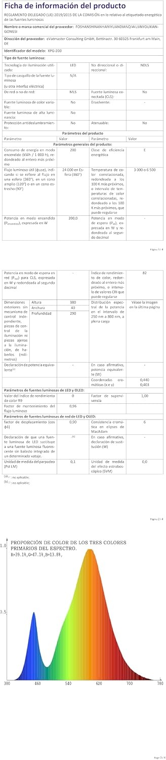 Projecteur LED 200W 20 000 lm sur trépied - Jusqu'à -41% sur le déballé