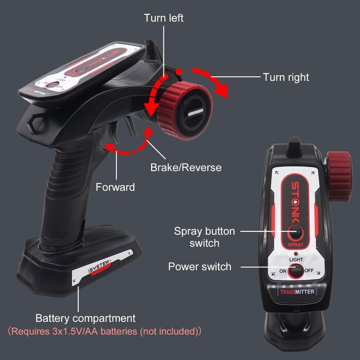 Char télécommandé 1/12 tout-terrain rouge - Jusqu'à -33% sur l'outlet