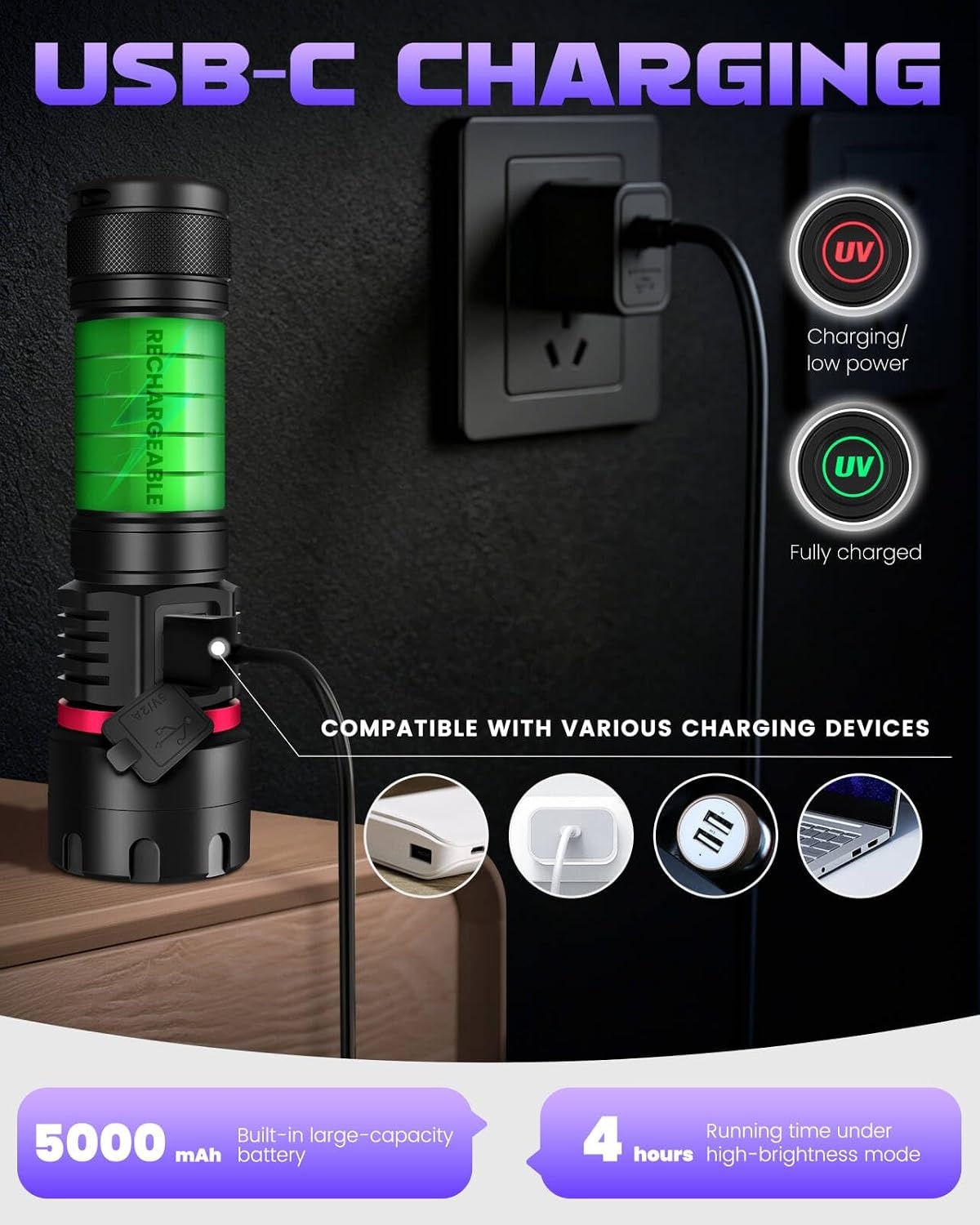 Lampe Torche UV 80W Rechargeable - Jusqu'à -34% sur le prix neuf