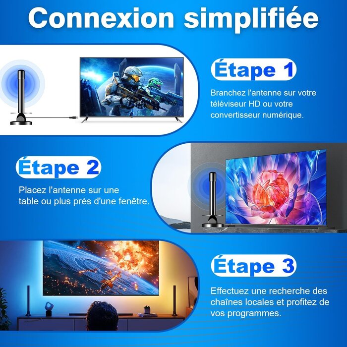 Antenne TV Intérieure 4K - Réception 360° - Jusqu'à -30% sur votre commande