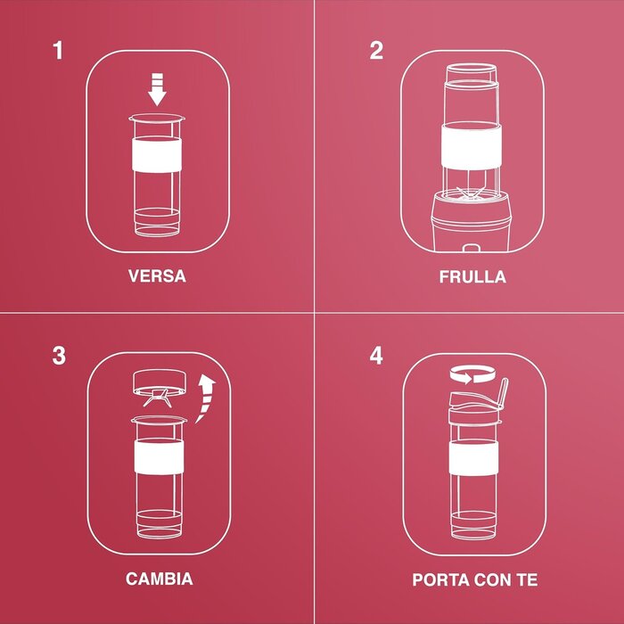 Mini blender portable 570ml - 300W - 2 gourdes - Jusqu'à 33% de remise