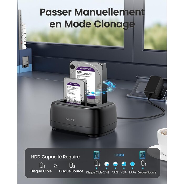 Station d'accueil double baie USB-C - Jusqu'à 32% de remise