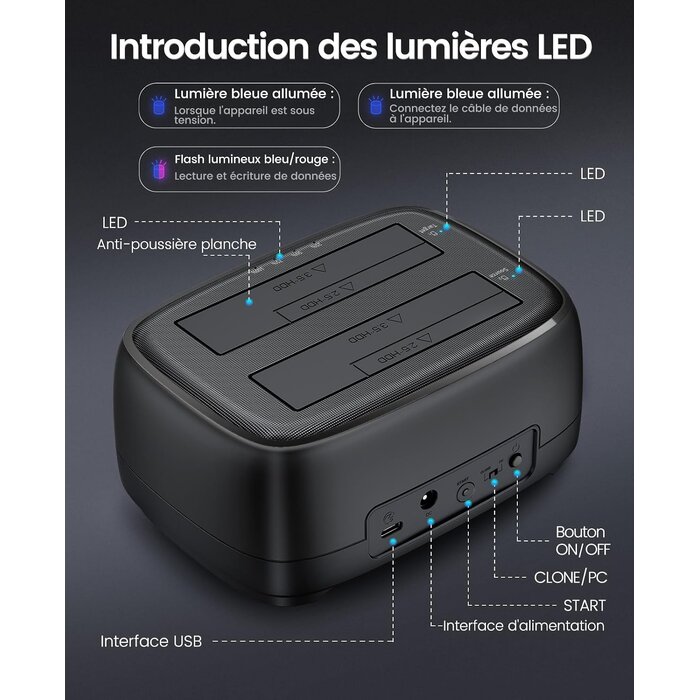 Station d'accueil double baie USB-C - Jusqu'à 32% de remise