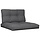 Set de 2 coussins pour palette anthracite 80x80cm - Jusqu'à -47%