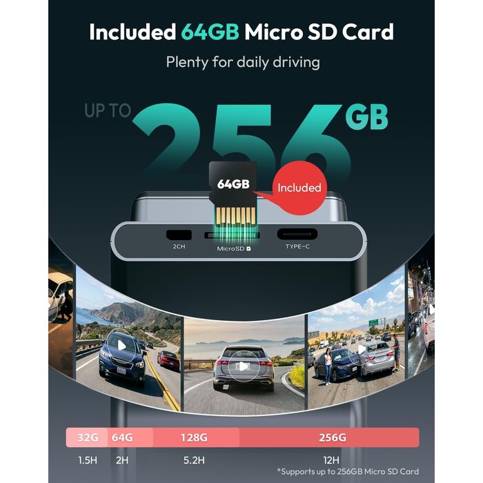 Dashcam 4K Avant & Arrière avec GPS et Wi-Fi - Jusqu'à -35%
