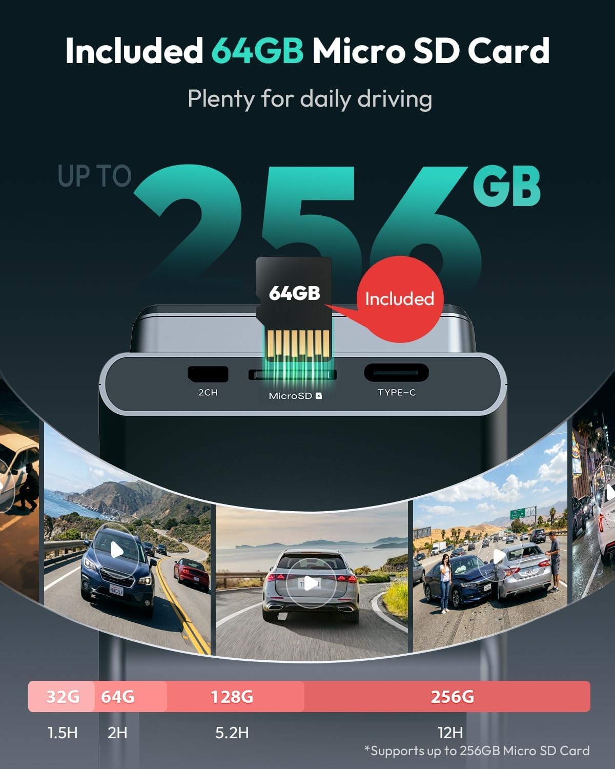 Dashcam 4K Avant & Arrière avec GPS et Wi-Fi - Jusqu'à -35%