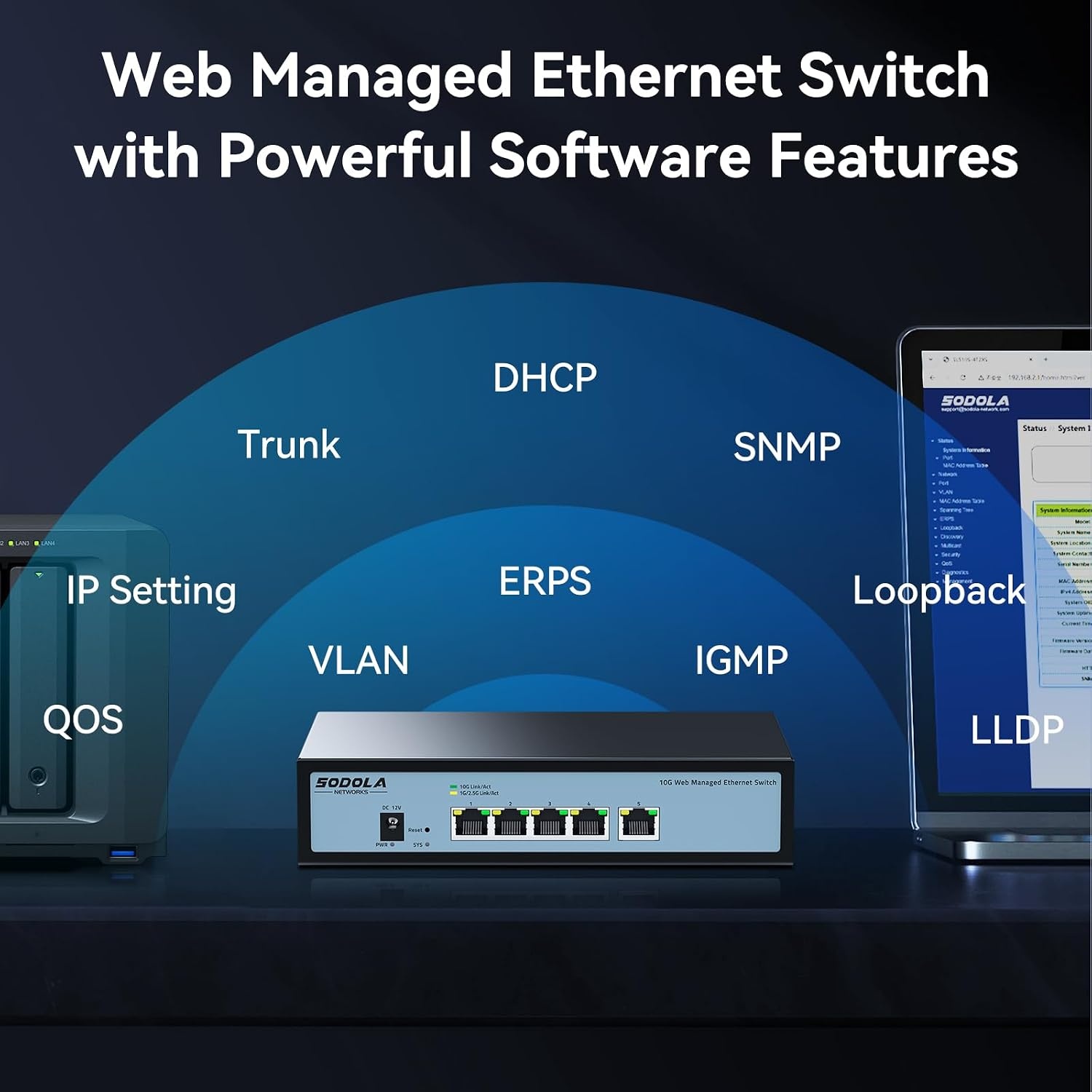Switch Réseau 5 Ports 10 Gbit/s - Jusqu'à 35% de réduction