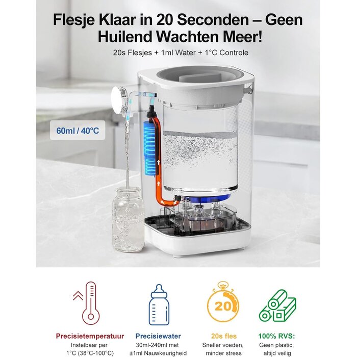Préparateur de biberons automatique 1,5L - Jusqu'à -34% de remise immédiate