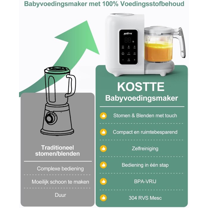 Robot cuiseur vapeur et mixeur bébé - Jusqu'à 34% de réduction