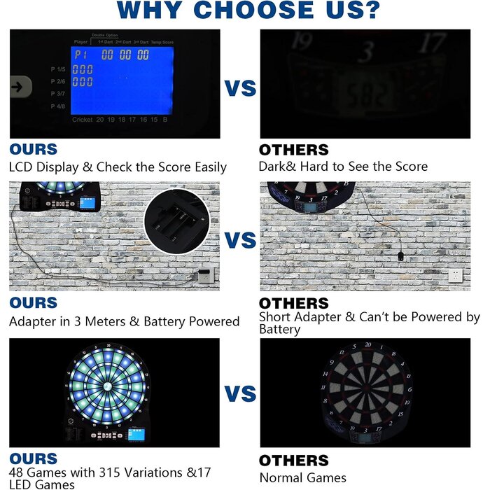 Cible de fléchettes électronique LED - Jusqu'à 34 % de remise