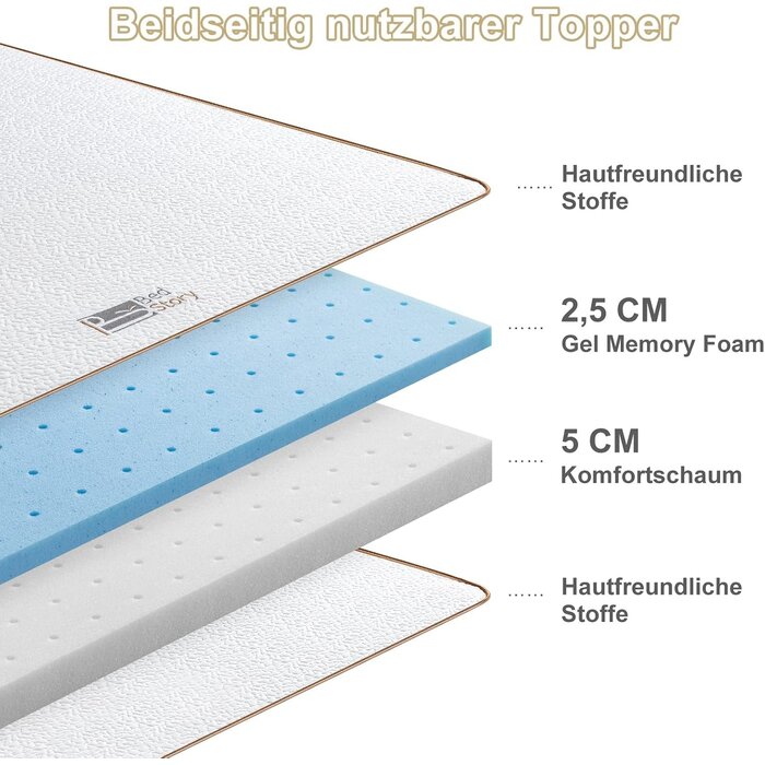 Surmatelas Mémoire de Forme 180x200cm - Jusqu'à -35% sur l'Outlet