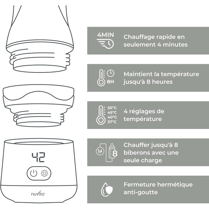 Chauffe-biberon portable universel - Jusqu'à 34% de remise