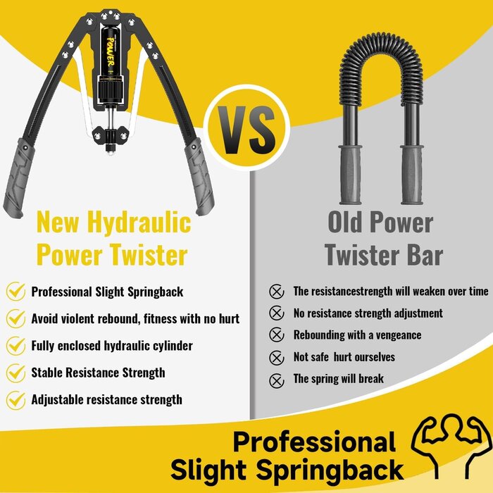 Appareil de Musculation Hydraulique Réglable jusqu'à 204 kg - Jusqu'à -32%