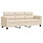 Canapé 3 places 180 cm beige - Jusqu'à -35% sur votre salon