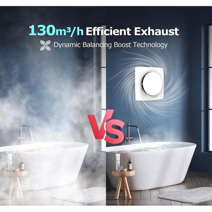 Extracteur d'air 100mm silencieux - Jusqu'à 32% de remise