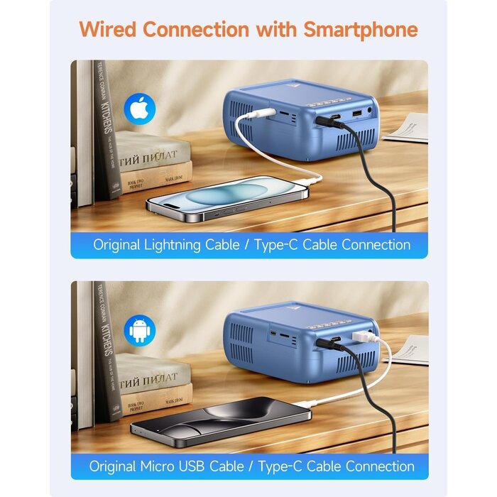 Mini Vidéoprojecteur Portable Full HD WiFi/Bluetooth - Jusqu'à -34%
