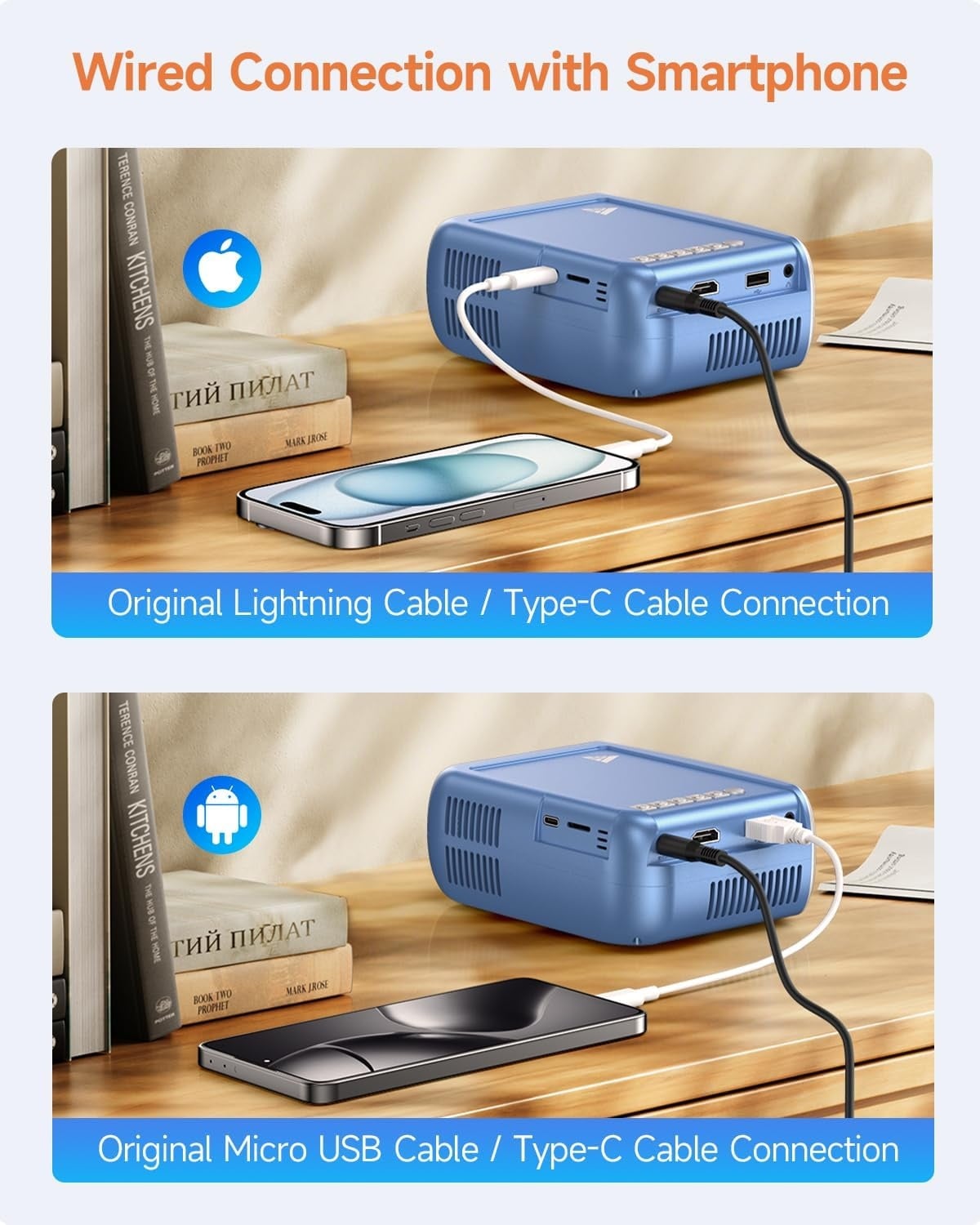 Mini Vidéoprojecteur Portable Full HD WiFi/Bluetooth - Jusqu'à -34%