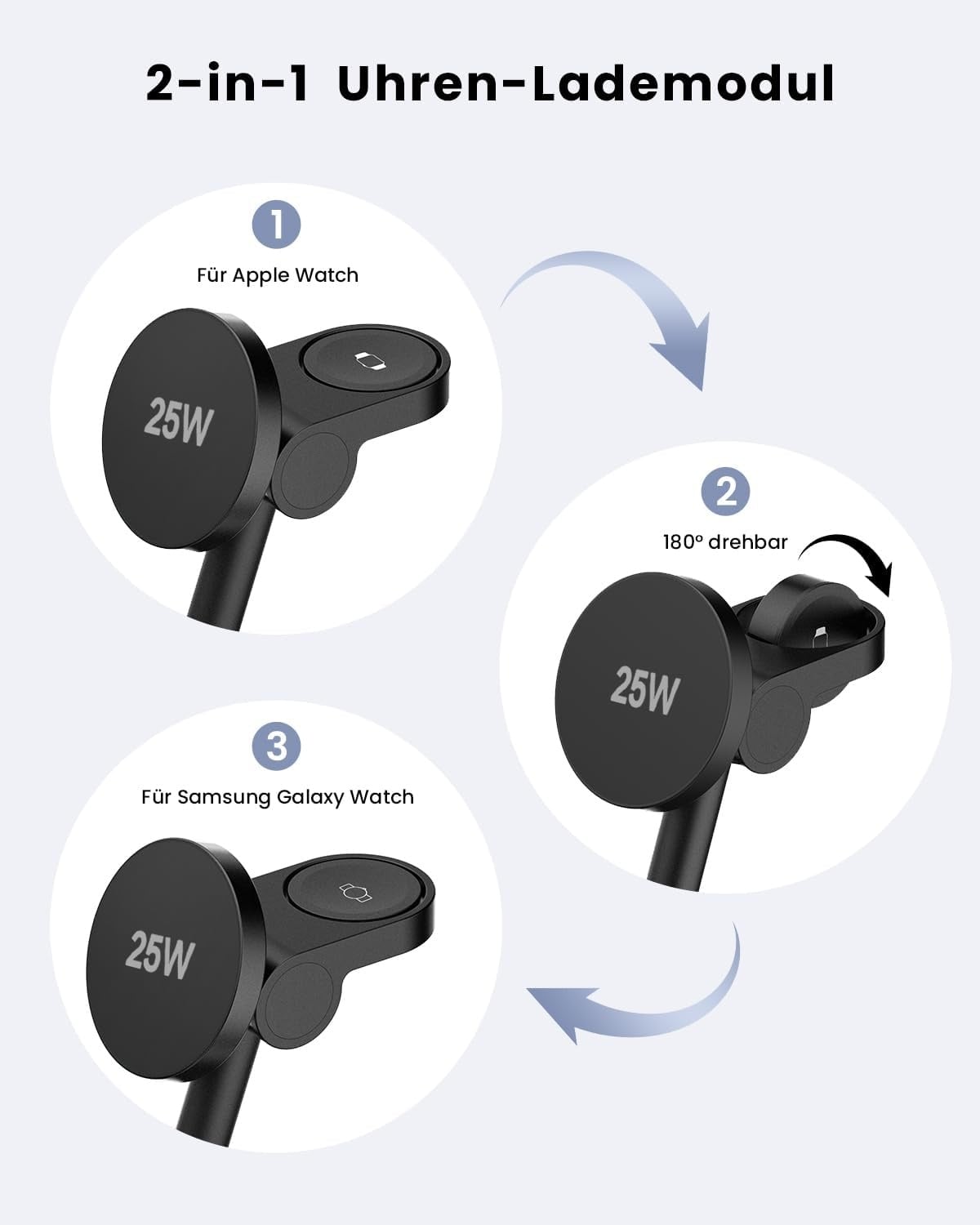 Station de charge 4-en-1 universelle - Jusqu'à 32% de remise