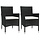 Lot de 2 chaises de jardin rotin noir - Jusqu'à -34% sur l'outlet