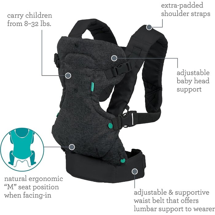 Porte-bébé ergonomique 4-en-1 - Ajustable - Jusqu'à -33%