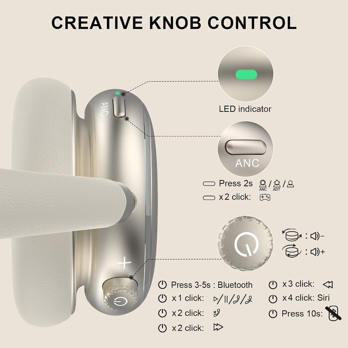 Casque Bluetooth 6.0 à réduction de bruit - Starlight - Jusqu'à -29%