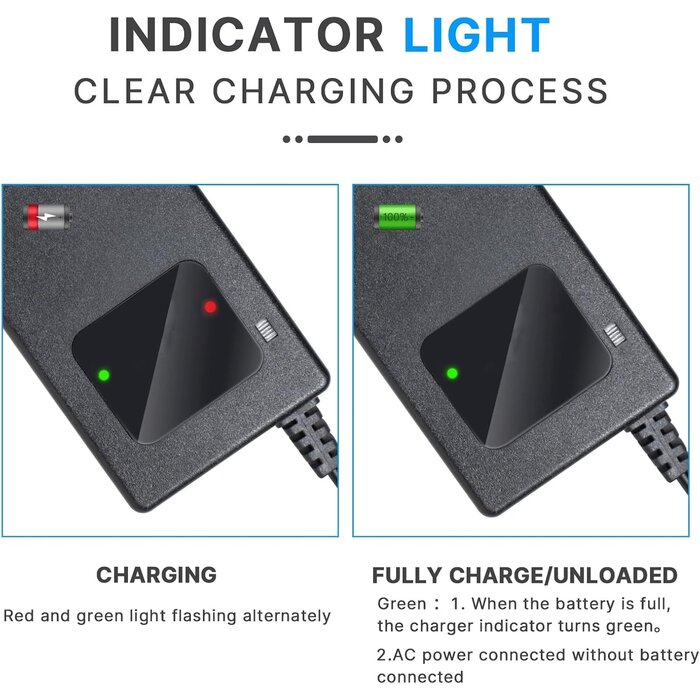 Chargeur Rapide 54.6V 4A GX16-3 pour Vélo et Trottinette - Jusqu'à -33%