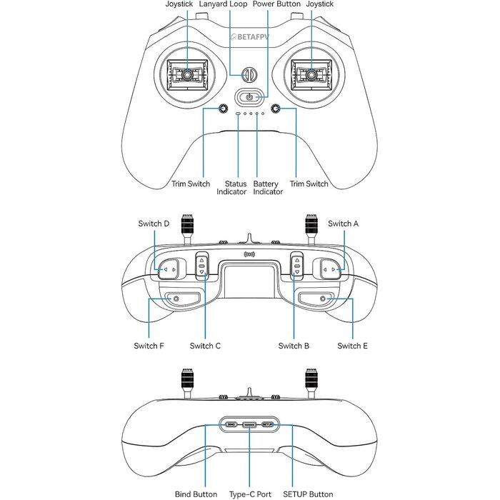 Radiocommande FPV 10 canaux Bluetooth - Jusqu'à 34% de réduction