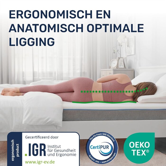 Surmatelas à mémoire de forme 90x200 cm - Jusqu'à -29% sur l'outlet