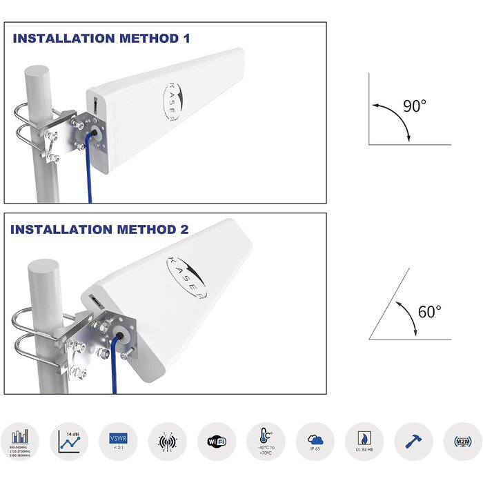 Antenne Extérieure 4G 5G MIMO 12 dBi - Jusqu'à 35% de remise