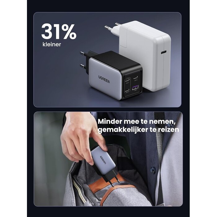 Chargeur rapide 65W GaN 4 ports - Jusqu'à -32% sur votre sélection