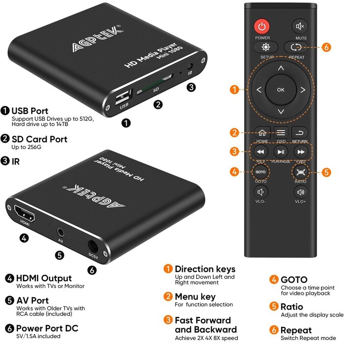 Lecteur multimédia Full-HD 1080p - Jusqu'à -33% sur vos modèles préférés