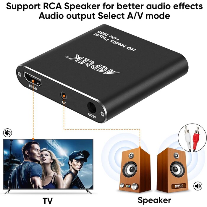 Lecteur multimédia Full-HD 1080p - Jusqu'à -33% sur vos modèles préférés