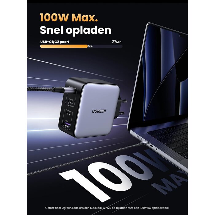 Chargeur USB-C 100W 4 Ports GaN - Jusqu'à 33% de remise