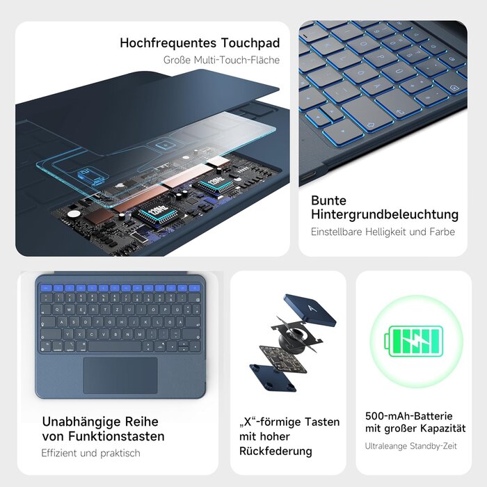 Hou Étui clavier rotatif iPad 10,2" (9e/8e/7e gén) - Jusqu'à 34% de réduction