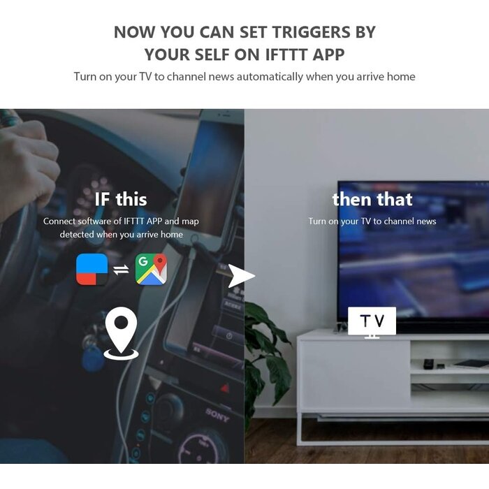 Hub Universel Domotique IR & RF pour Maison Connectée - Jusqu'à -33% Outlet