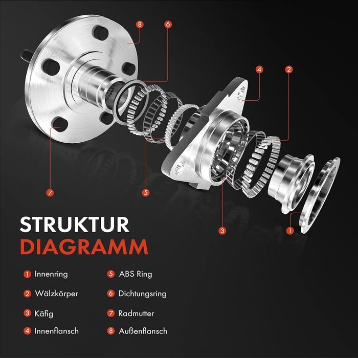 Frankberg Kit 2 Roulements Roue Avant Volvo XC90 I - Jusqu'à -34% sur le prix neuf
