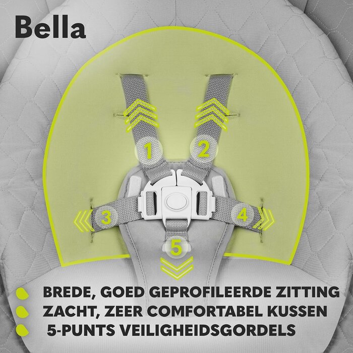 Balançoire électrique pivotante 360° pour bébé - Gris - Jusqu'à 30% de réduction