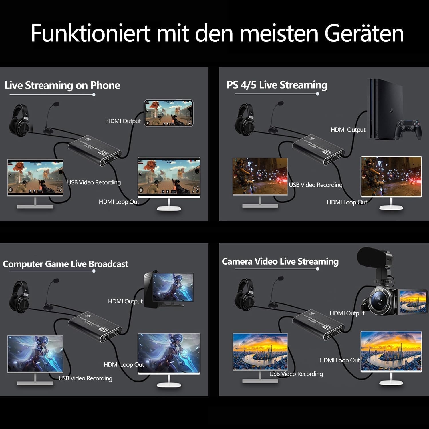 Carte d'acquisition vidéo 4K vers USB 3.0 - Jusqu'à -27% sur le prix