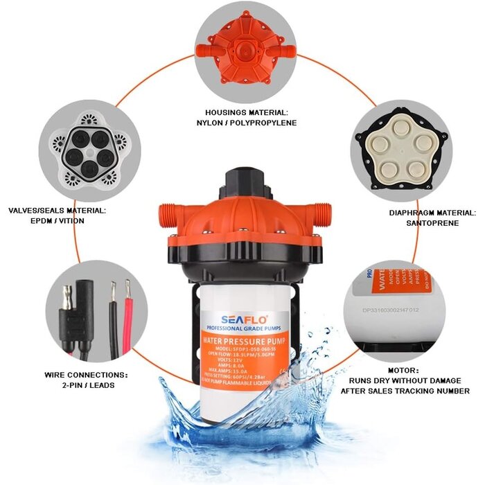 Pompe à eau 12V 5.5 GPM 60 PSI pour camping-car et bateau - Jusqu'à -34%