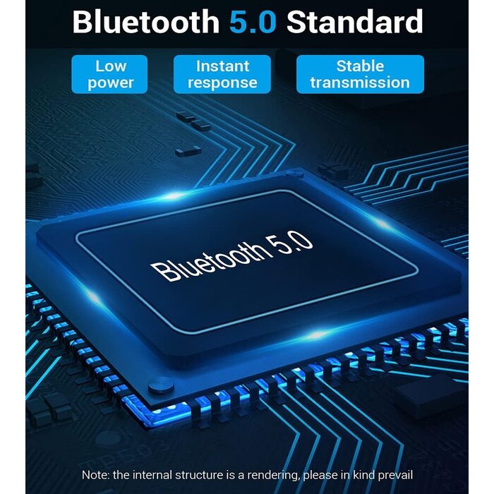 Écouteurs sans fil ultra-compacts - Jusqu'à 33% de remise - Bleu foncé