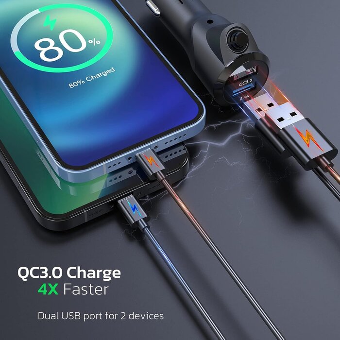 Transmetteur FM Bluetooth 5.0 avec chargeur rapide - Jusqu'à 31% de réduction