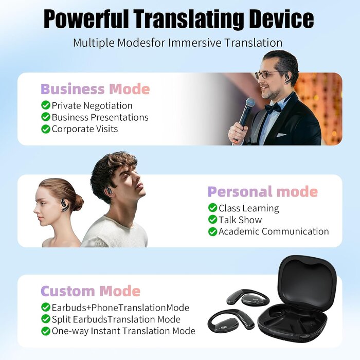 Écouteurs Traducteurs IA Bluetooth 5.4 - Jusqu'à 33% de remise