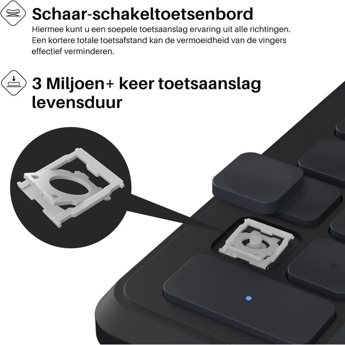 Mini clavier programmable sans fil - Jusqu'à 34% de remise