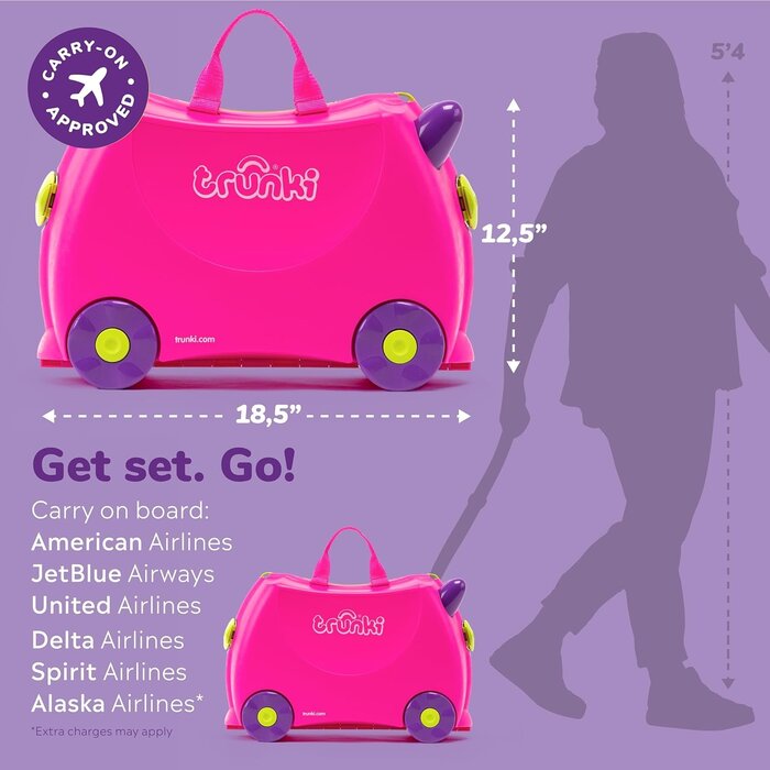 Valise porteur enfant 18L - Jusqu'à -33% sur vos bagages ludiques