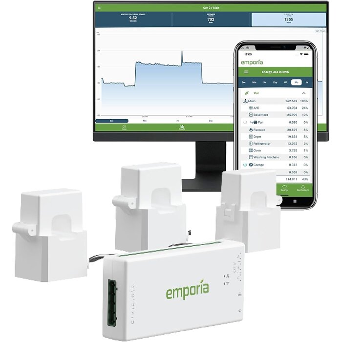Moniteur d'énergie intelligent triphasé : -34% sur le modèle déballé